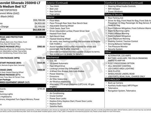 Used 2025 Chevrolet Silverado 2500 LT AWD/4WD image 5