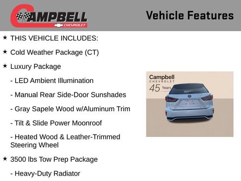 Used 2020 Lexus RX 350L Luxury w/ Accessory Package FWD image 5