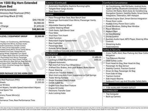 Used 2020 RAM 1500 Big Horn image 5