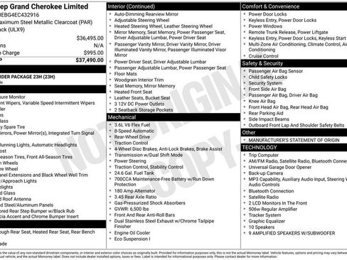 Used 2014 Jeep Grand Cherokee Limited RWD image 6