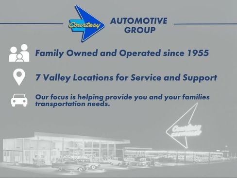 Certified 2023 Chevrolet TrailBlazer ACTIV w/ Convenience Package image 12