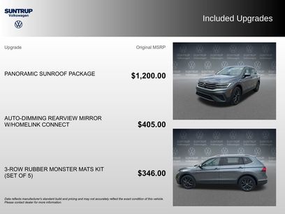 Used 2024 Volkswagen Tiguan SE w/ Panoramic Sunroof Package