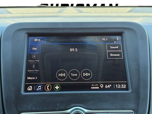 Used 2022 Chevrolet Equinox LT AWD/4WD image 14