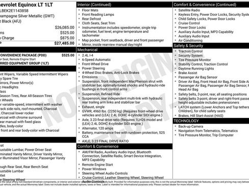 Used 2014 Chevrolet Equinox LT w/ Driver Convenience Package image 31