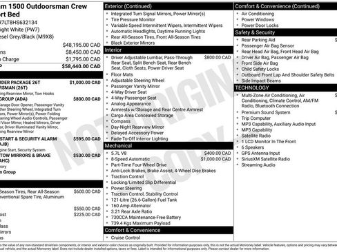 Used 2017 RAM 1500 Outdoorsman AWD/4WD image 43