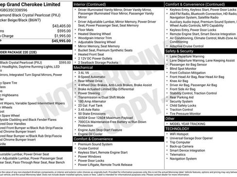 Certified 2025 Jeep Grand Cherokee Limited image 6