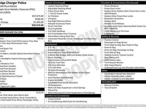 Used 2020 Dodge Charger Police image 15