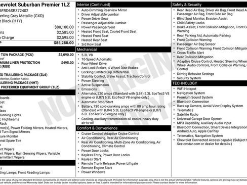 New 2025 Chevrolet Suburban Premier w/ Sun And Tow Package AWD/4WD image 28