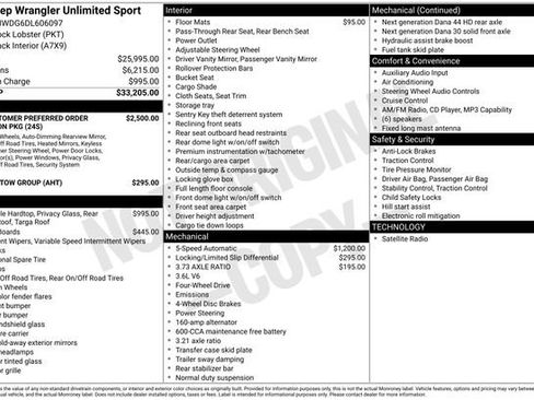 Used 2013 Jeep Wrangler Unlimited Sport AWD/4WD image 21
