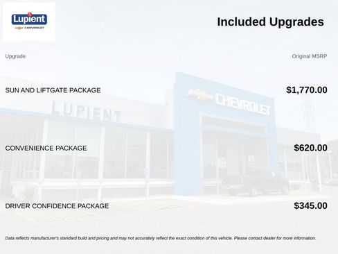 Used 2021 Chevrolet TrailBlazer ACTIV w/ Sun and Liftgate Package FWD image 4
