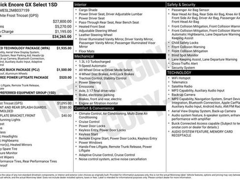 Used 2021 Buick Encore GX Select w/ Advanced Technology Package AWD/4WD image 32