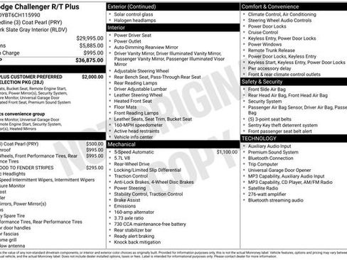 Used 2012 Dodge Challenger R/T Plus image 14