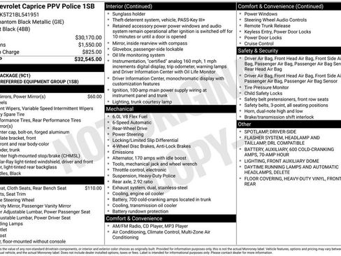 Used 2011 Chevrolet Caprice RWD image 35