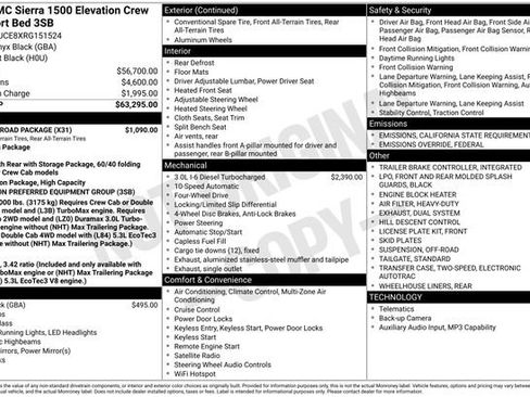 Used 2024 GMC Sierra 1500 Elevation w/ X31 Off-Road Package image 3