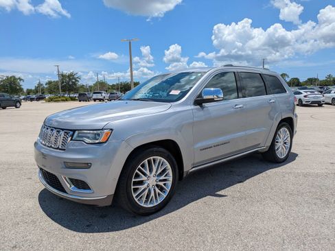 Used 2018 Jeep Grand Cherokee Summit AWD/4WD image 8