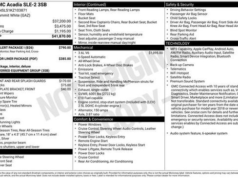 Used 2019 GMC Acadia SLE w/ Driver Alert Package I AWD/4WD image 6