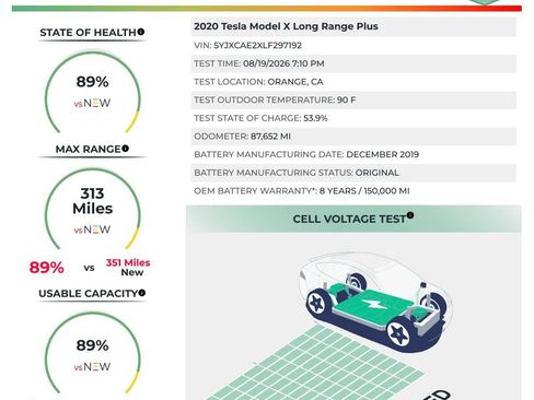 Used 2020 Tesla Model X Long Range AWD/4WD image 3