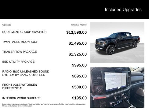 Used 2022 Ford F150 Tremor w/ Equipment Group 402A High AWD/4WD image 7