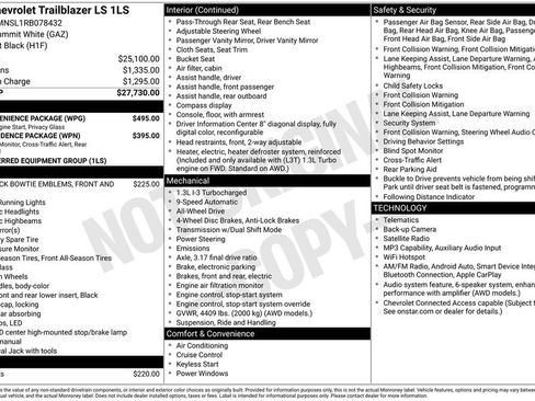 Used 2024 Chevrolet TrailBlazer LS w/ LS Convenience Package AWD/4WD image 16