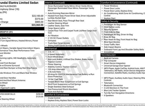 Used 2018 Hyundai Elantra Limited FWD image 16