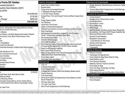 Used 2016 Kia Forte EX image 36