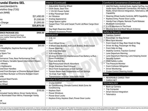 Used 2022 Hyundai Elantra SEL w/ Convenience Package FWD image 3