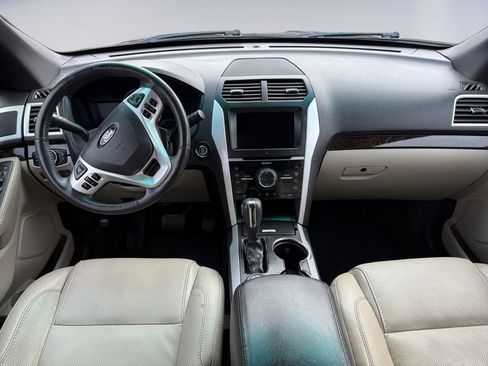 Used 2015 Ford Explorer Limited w/ Equipment Group 302A image 12