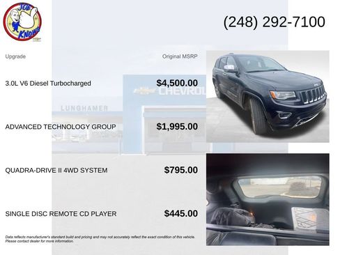 Used 2014 Jeep Grand Cherokee Overland w/ Advanced Technology Group AWD/4WD image 5