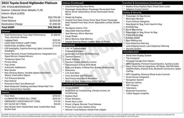 Used 2024 Toyota Grand Highlander AWD image 16