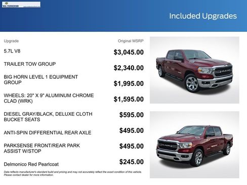 Used 2023 RAM 1500 Big Horn w/ Trailer Tow Group AWD/4WD image 22