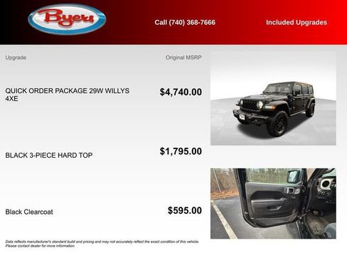 Used 2025 Jeep Wrangler Unlimited Sport S 4xe image 5