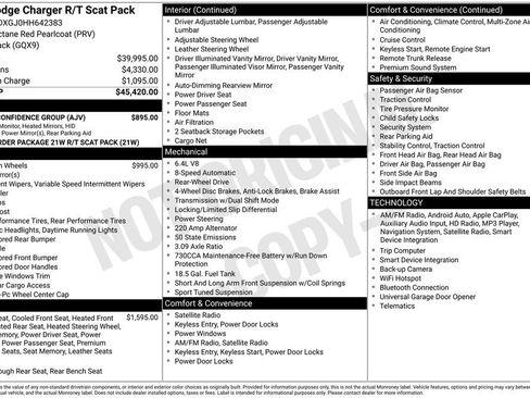 Used 2017 Dodge Charger R/T Scat Pack w/ Driver Confidence Group image 17