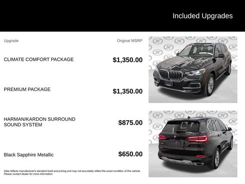 Used 2023 BMW X5 xDrive40i w/ Premium Package AWD/4WD image 3