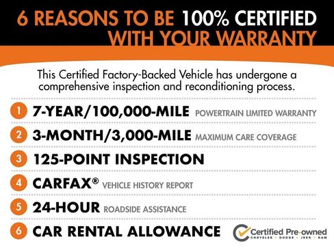 Certified 2025 Jeep Compass Trailhawk AWD/4WD image 3