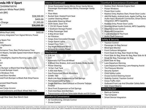 Used 2024 Honda HR-V Sport image 33