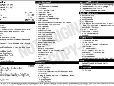 Used 2017 Kia Soul FWD image 27