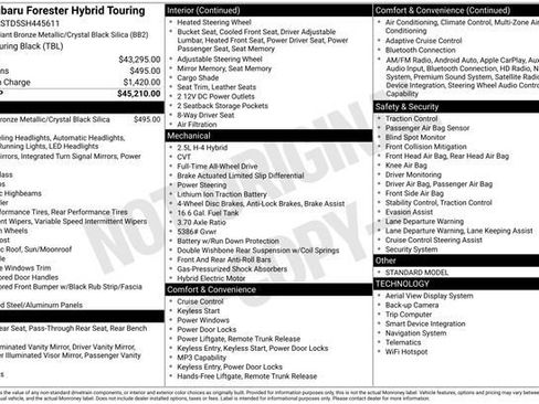 Certified 2025 Subaru Forester Touring image 37