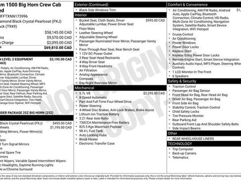 Used 2022 RAM 1500 Big Horn image 19
