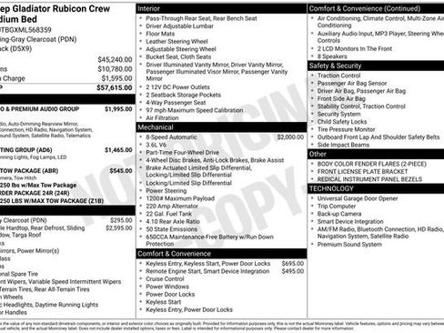 Used 2021 Jeep Gladiator Rubicon image 30