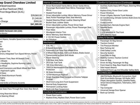 Used 2015 Jeep Grand Cherokee Limited image 26