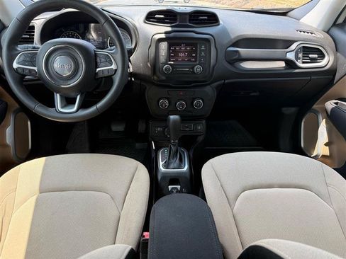 Used 2018 Jeep Renegade Sport w/ Power & Air Group AWD/4WD image 18