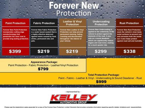 Used 2023 Chevrolet Tahoe Premier w/ Premium Package image 19