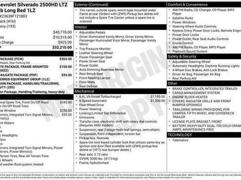 Used 2008 Chevrolet Silverado 2500 LTZ w/ Safety Package image 34