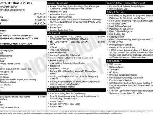 Used 2021 Chevrolet Tahoe Z71 AWD/4WD image 5
