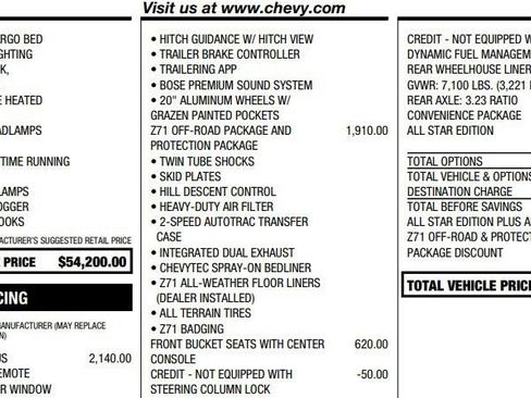 Certified 2022 Chevrolet Silverado 1500 RST w/ All Star Edition Plus AWD/4WD image 2
