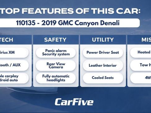 Used 2019 GMC Canyon Denali AWD/4WD image 33