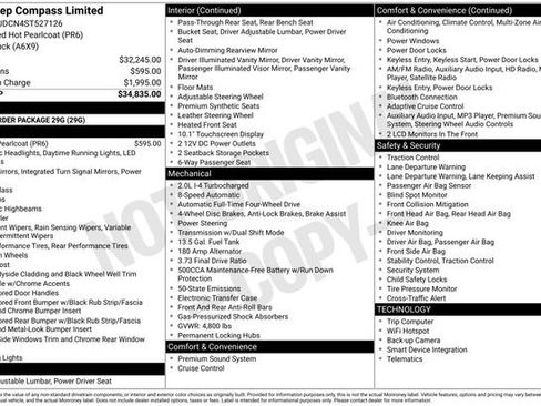 Used 2025 Jeep Compass Limited image 35
