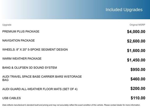 Used 2018 Audi Q5 2.0T Premium Plus w/ Premium Plus Package image 5