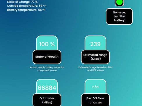 Used 2022 Kia Niro EX w/ Cold Weather Package image 31