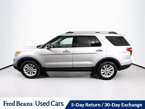 Used 2015 Ford Explorer XLT w/ Equipment Group 202B image 4